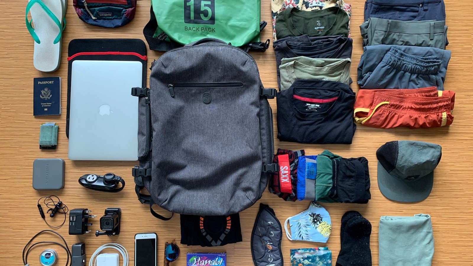 The Ultimate Guide to Packing Light: Essential Travel Gear