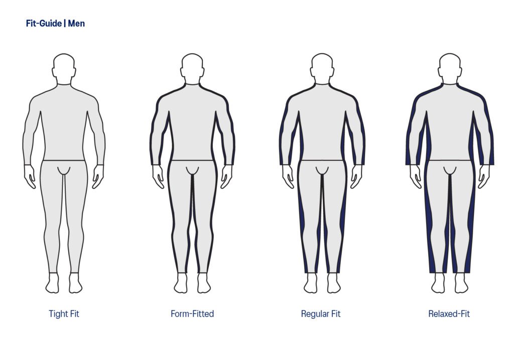 How to Find the Perfect Fit: Men’s Clothing Size Guide